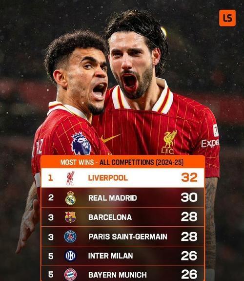 利物浦冲刺阶段战术微调，志在NBA季后赛名次提升，引发热议，阵容厚度经受考验的简单介绍开云app下载